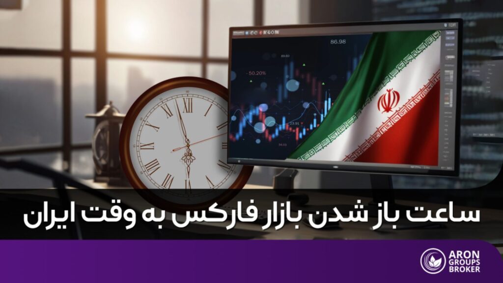 ساعت باز شدن بازار فارکس