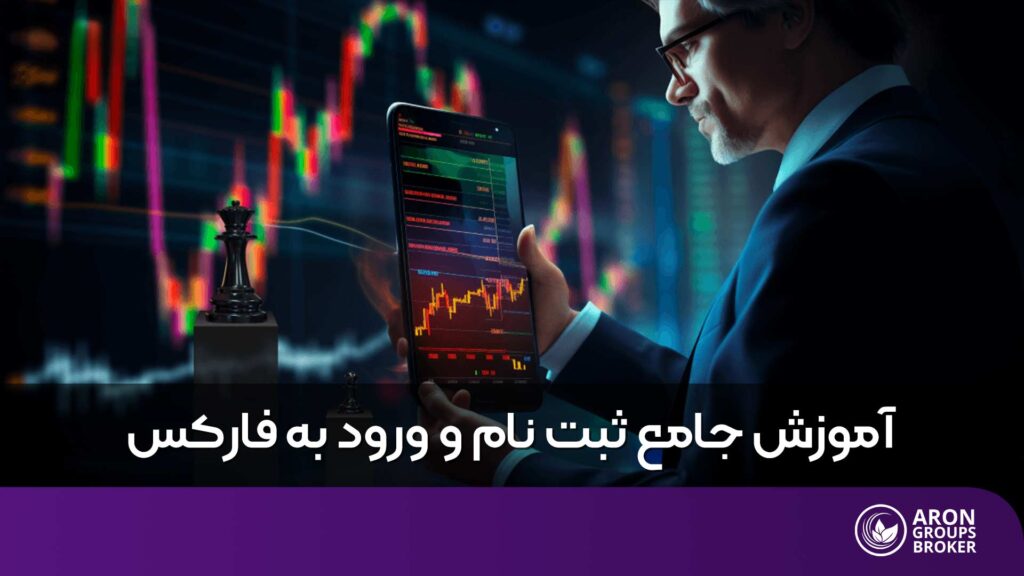 آموزش ورود به فارکس
