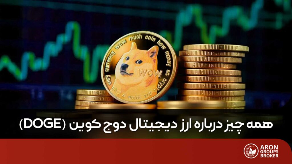 دوج کوین