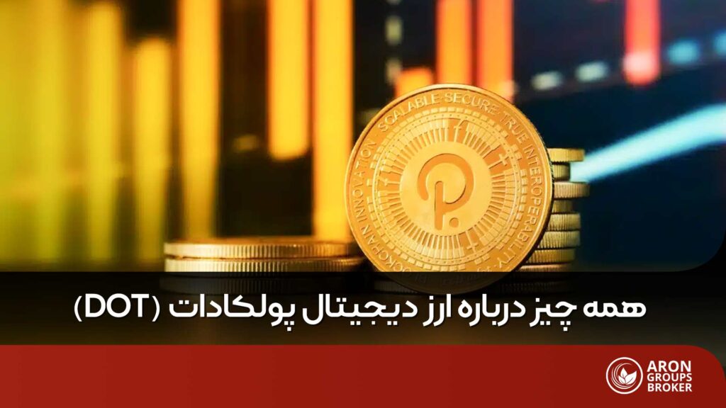 پولکادات