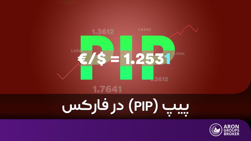 پیپ در فارکس