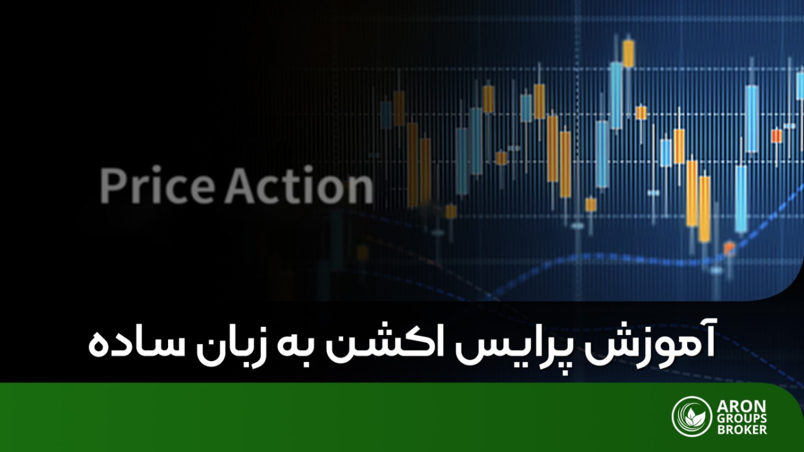 پرایس اکشن