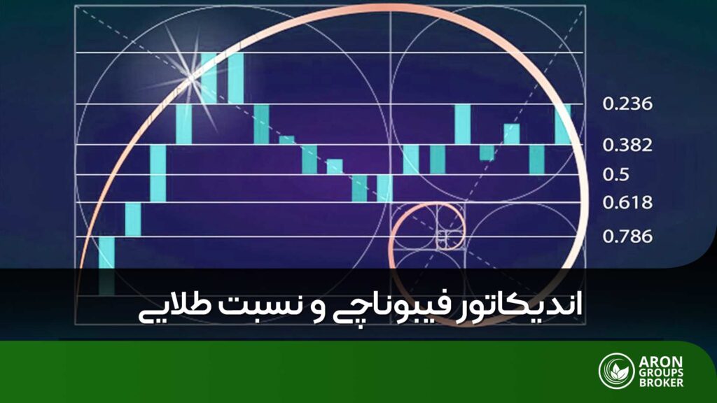 فیبوناچی و نسبت طلایی