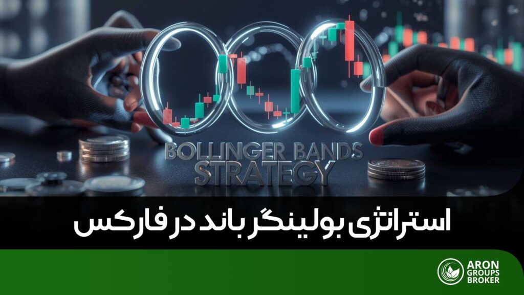 اندیکاتور باند بولینگر