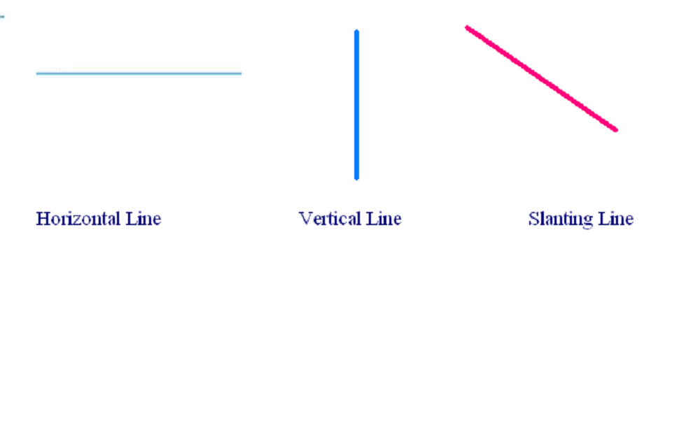 خط افقی در تحلیل تکنیکال چیست؟