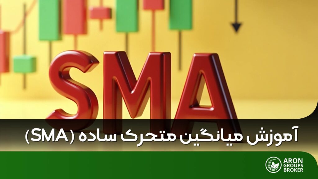 اندیکاتور SMA