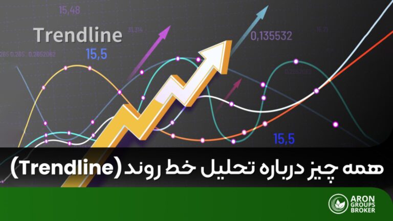 خط روند