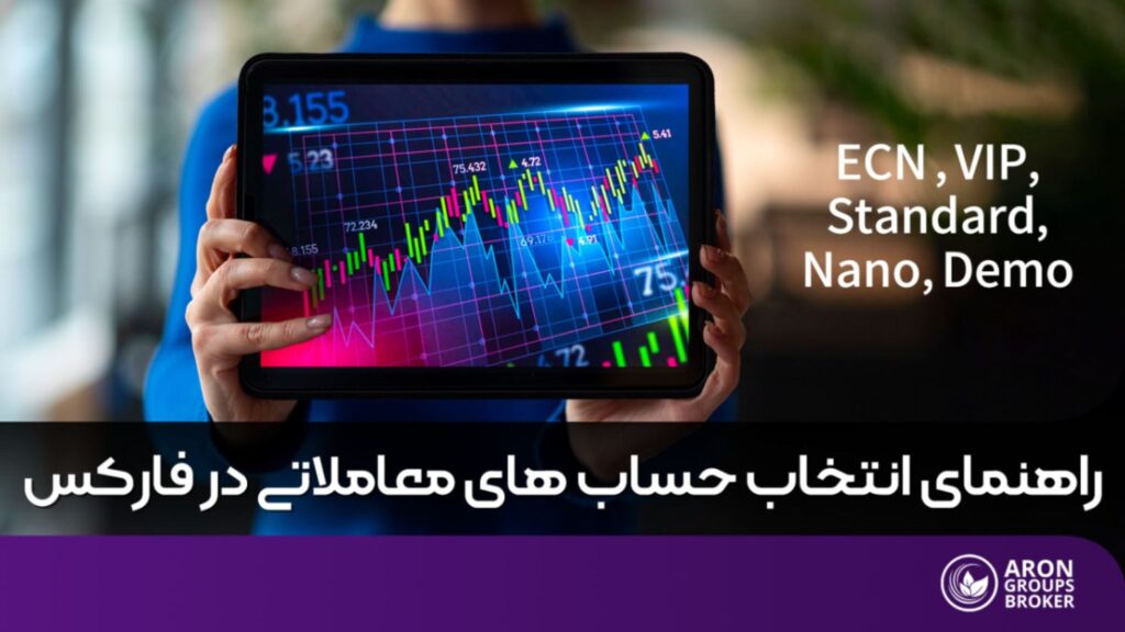 انواع حساب در فارکس