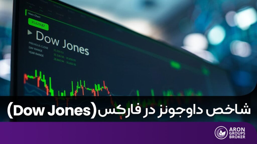 شاخص داو جونز