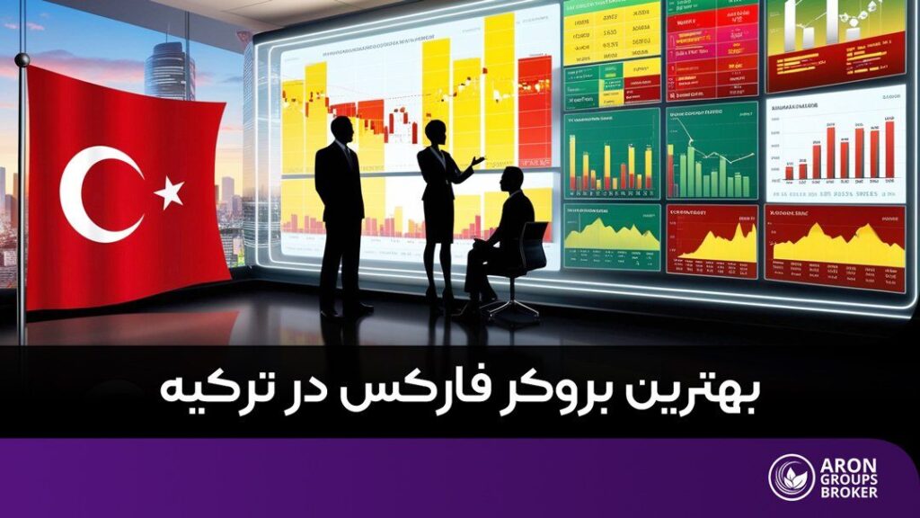 بروکر فارکس در ترکیه