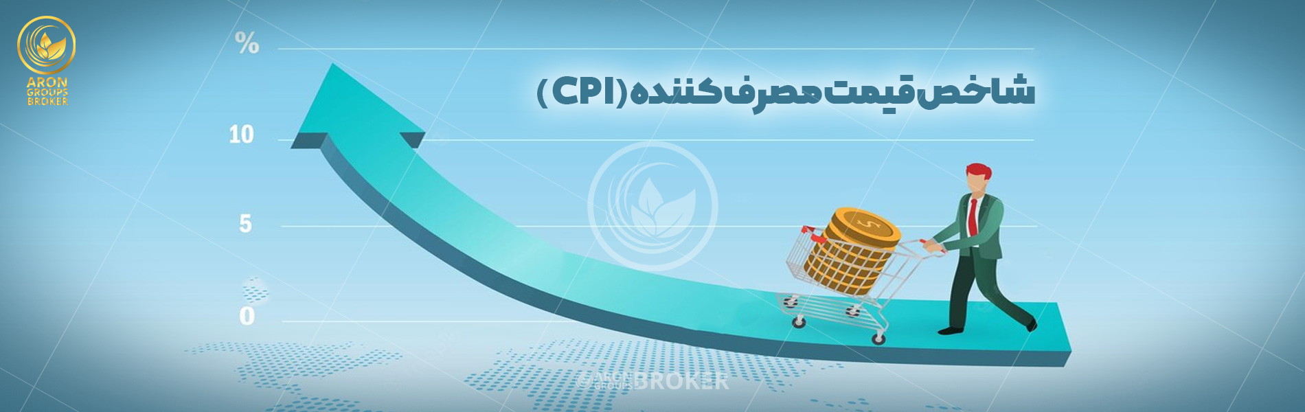 شاخص قیمت مصرف کننده CPI چیست؟