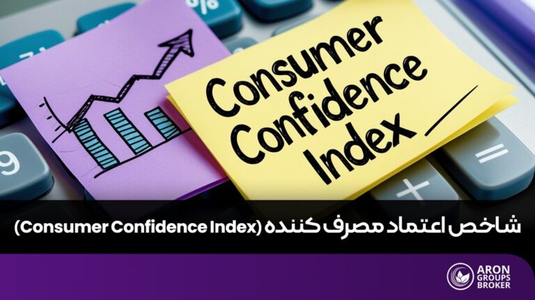 شاخص اعتماد مصرف کننده