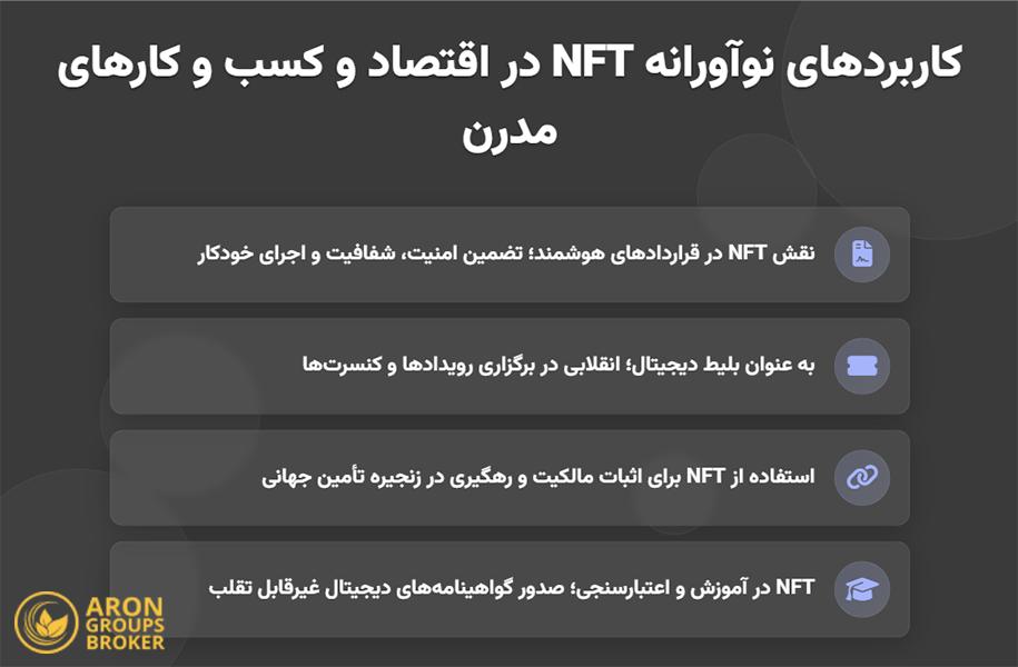 کاربردهای NFT