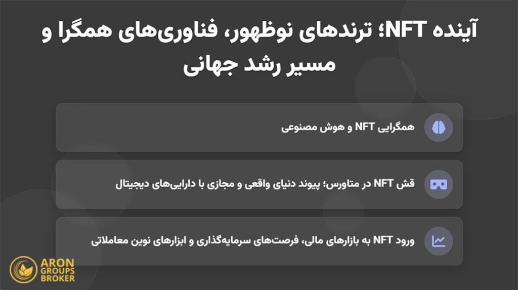 کاربردهای NFT