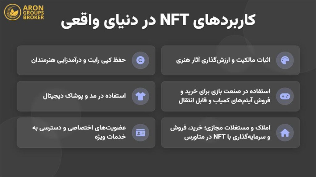 کاربردهای NFT