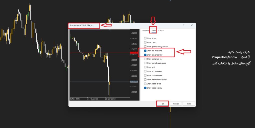 bid و ask در فارکس