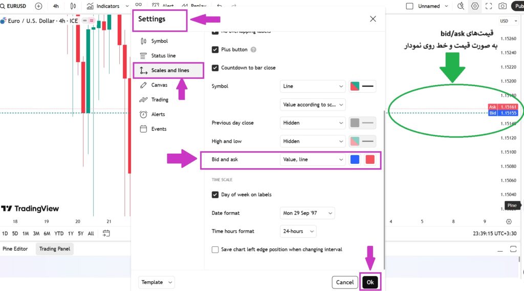 bid و ask در فارکس