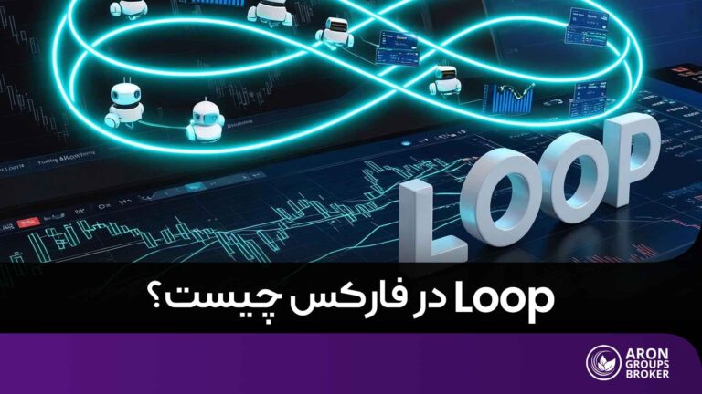 loop در فارکس