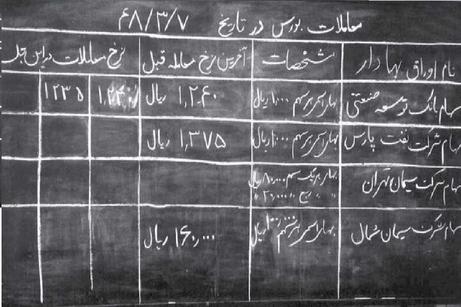 بورس در ایران