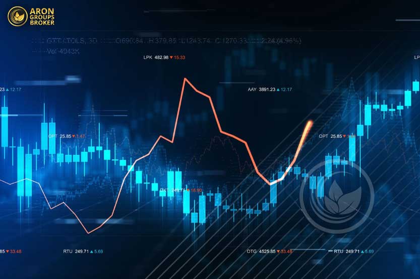 تنوع در سفارش‌ها در پلتفرم های معاملاتی