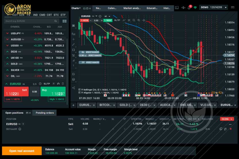 پلتفرم XTB؛ ابزاری برای معاملات CFD