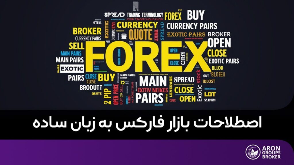 اصطلاحات فارکس
