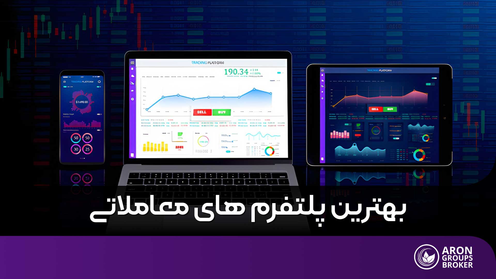بهترین پلتفرم های معاملاتی