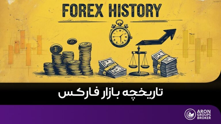تاریخچه فارکس