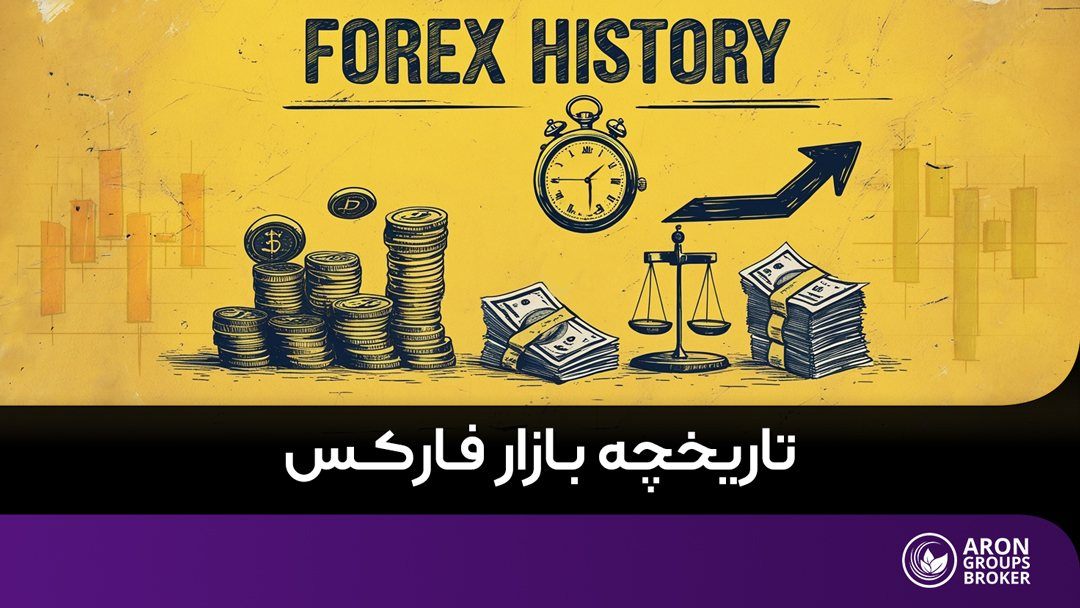 تاریخچه فارکس