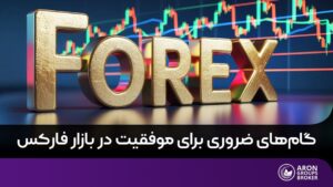 موفقیت در بازار فارکس