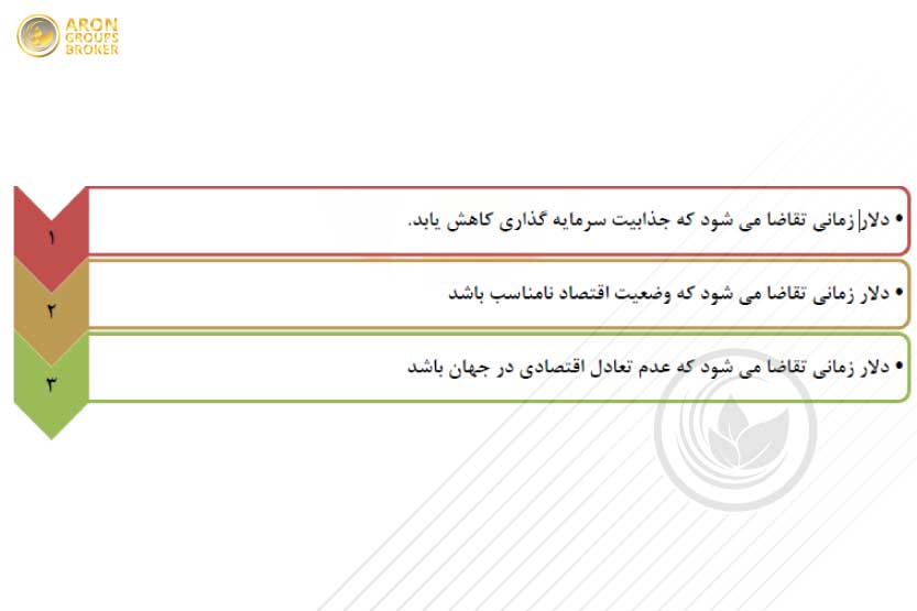 الگوی تحلیلی شماره 2