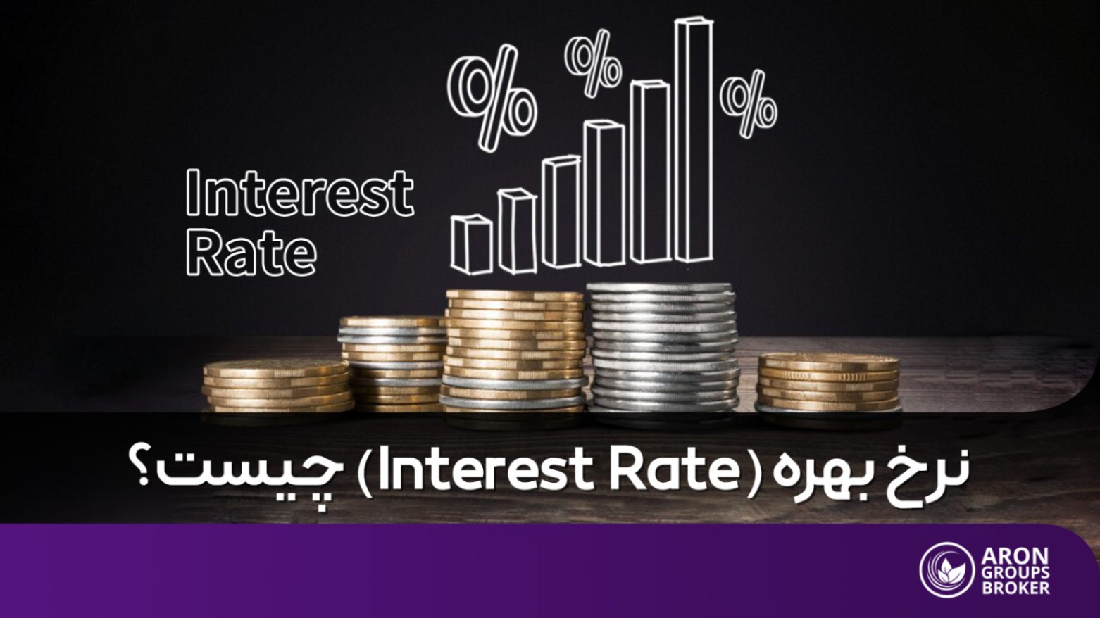 نرخ بهره