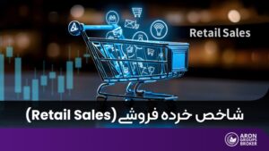 شاخص خرده فروشی