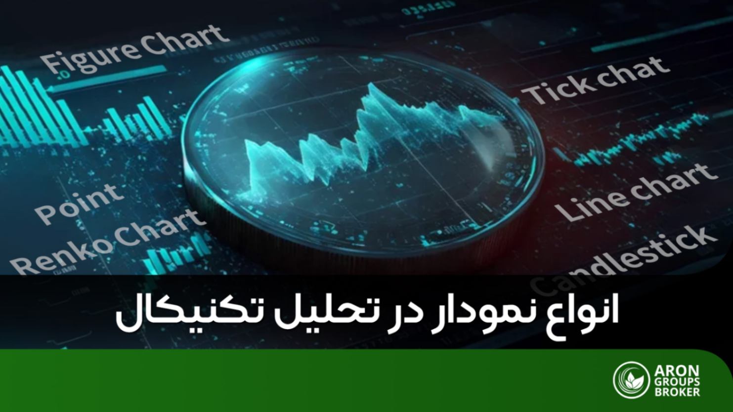 انواع چارت در تحلیل تکنیکال