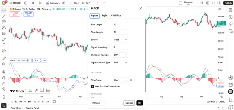 اندیکاتور MACD