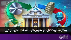 چگونه بانک های مرکزی عرضه پول را کنترل می‌کنند؟
