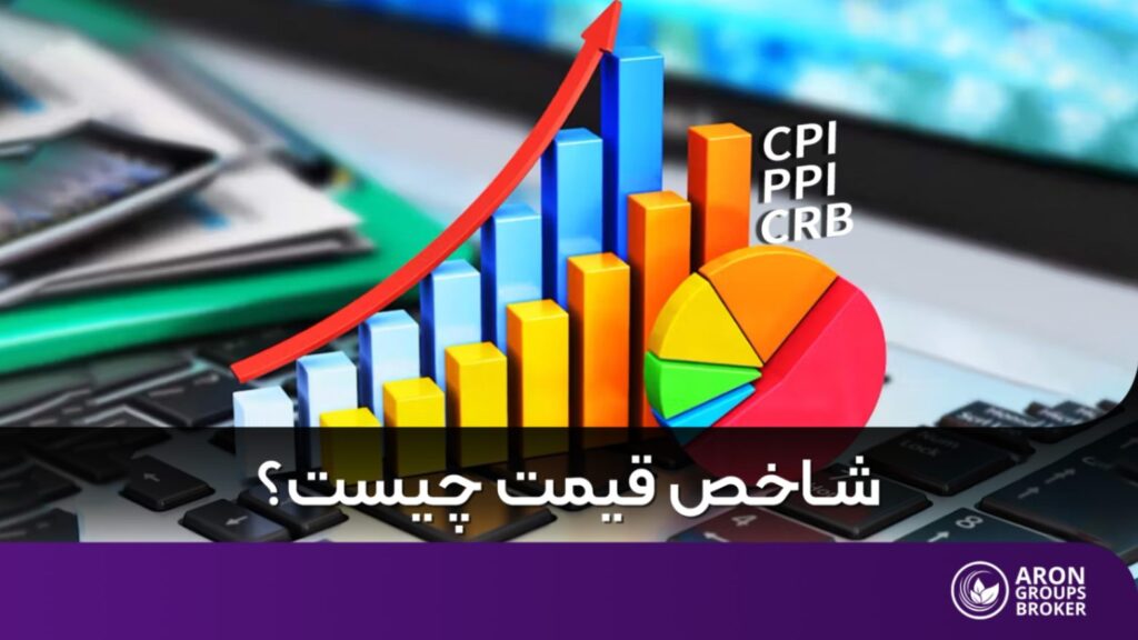شاخص قیمت