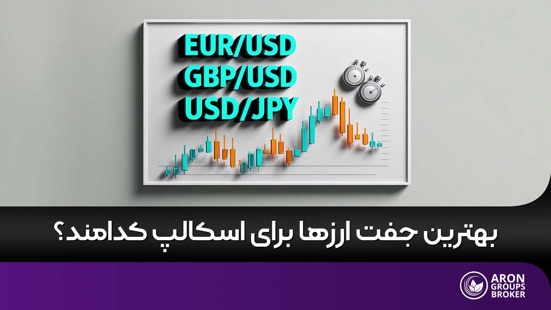 بهترین جفت ارز برای اسکالپ