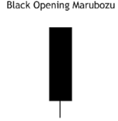 الگوی ماروبوزو آغازین سیاه