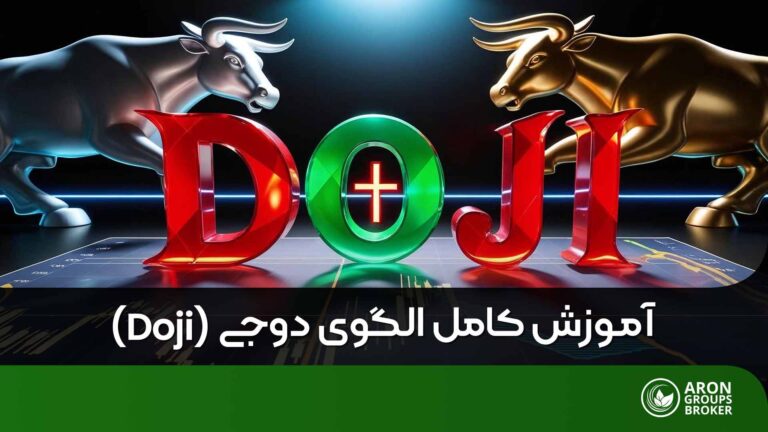 کندل دوجی