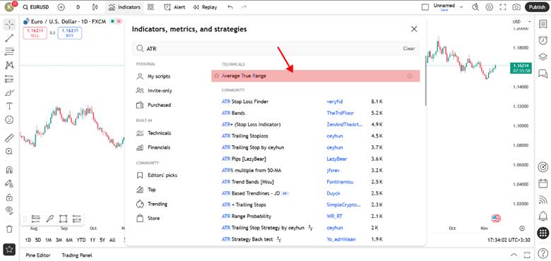 اندیکاتور atr