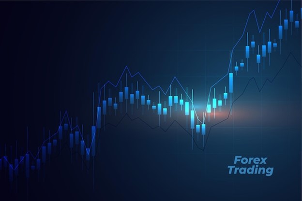 Forex 1-Hour Trading Strategy