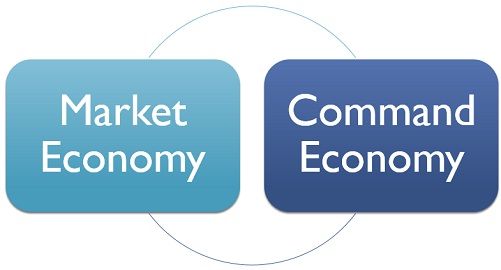 اقتصاد دستوری یا اقتصاد بازار؛ کدامیک؟