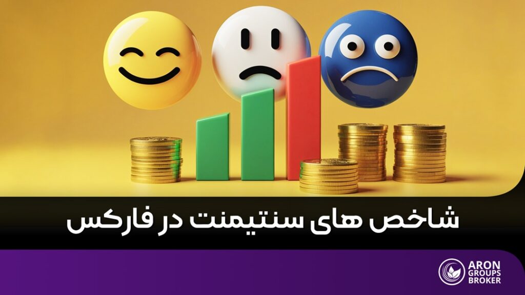 شاخص های احساسات در فارکس