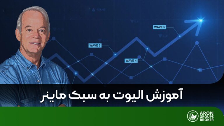 آموزش الیوت به سبک رابرت ماینر