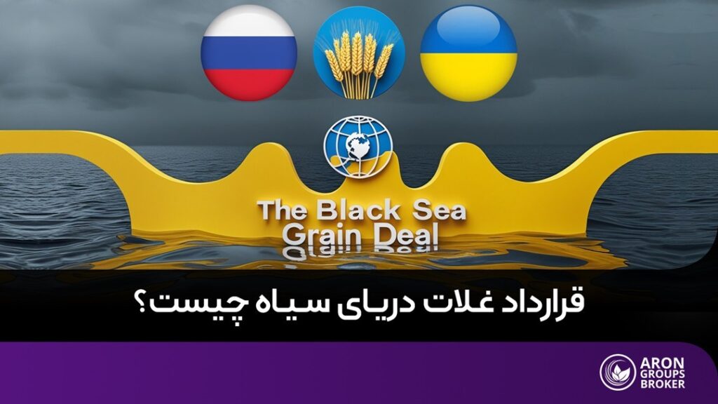 قرارداد غلات دریای سیاه
