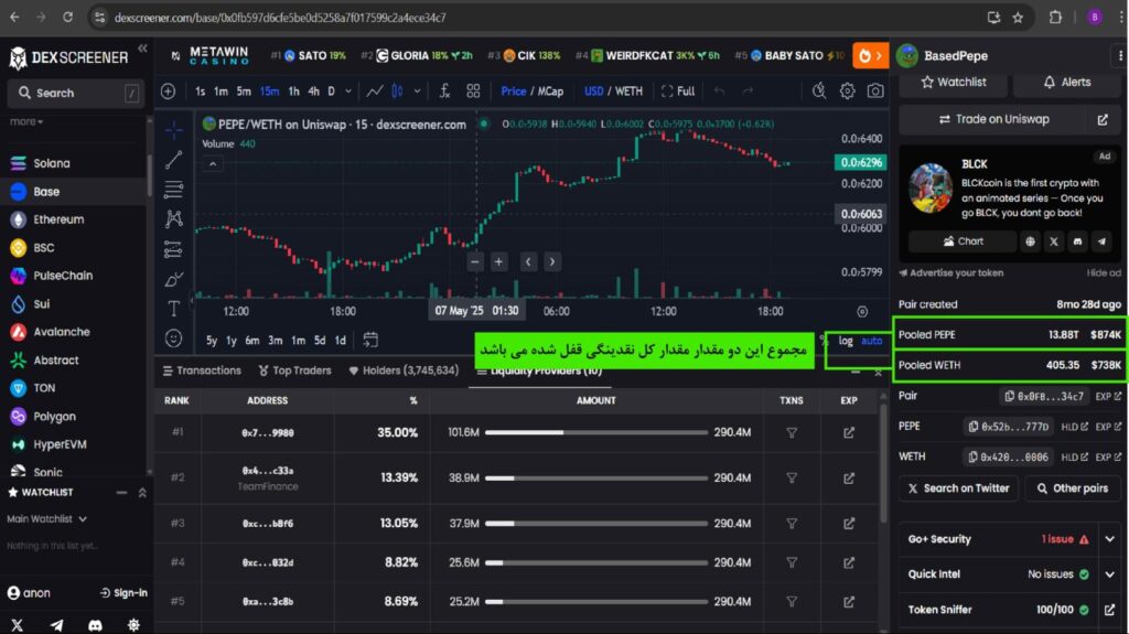 با دکس اسکرینر (Dex Screener) بازار کریپتو را مثل یک نهنگ رصد کن!