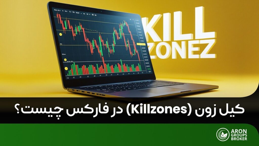 کیل زون فارکس