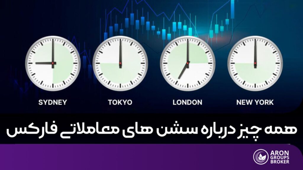 سشن های فارکس