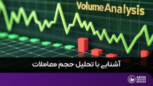 تحلیل حجم معاملات